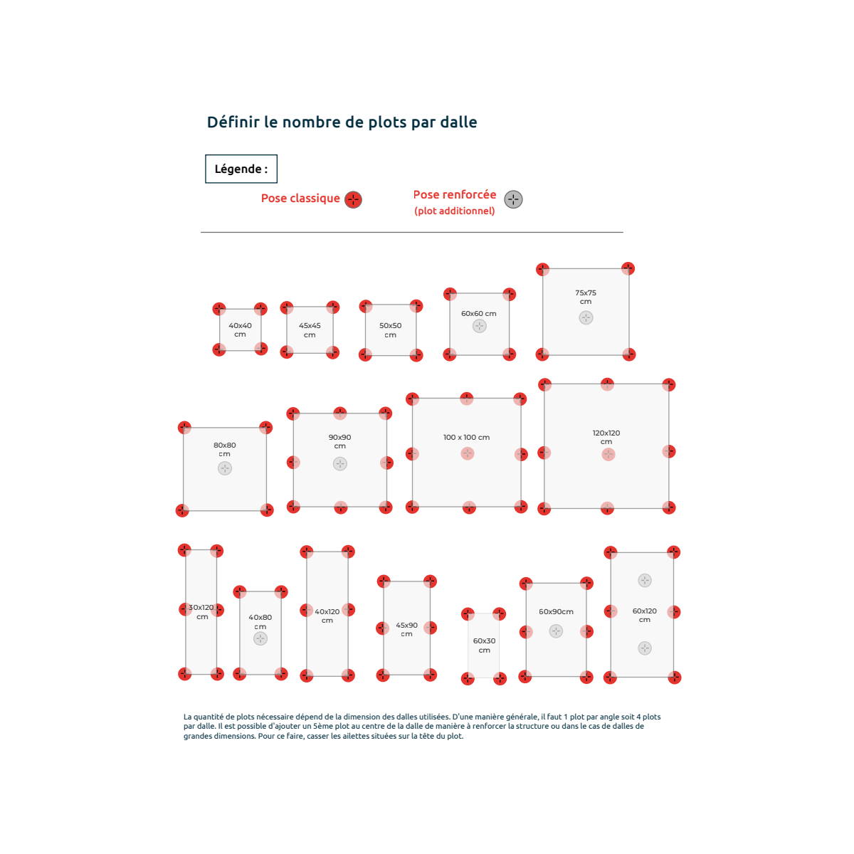 PLOT TERRASSE DALLE 8 MM